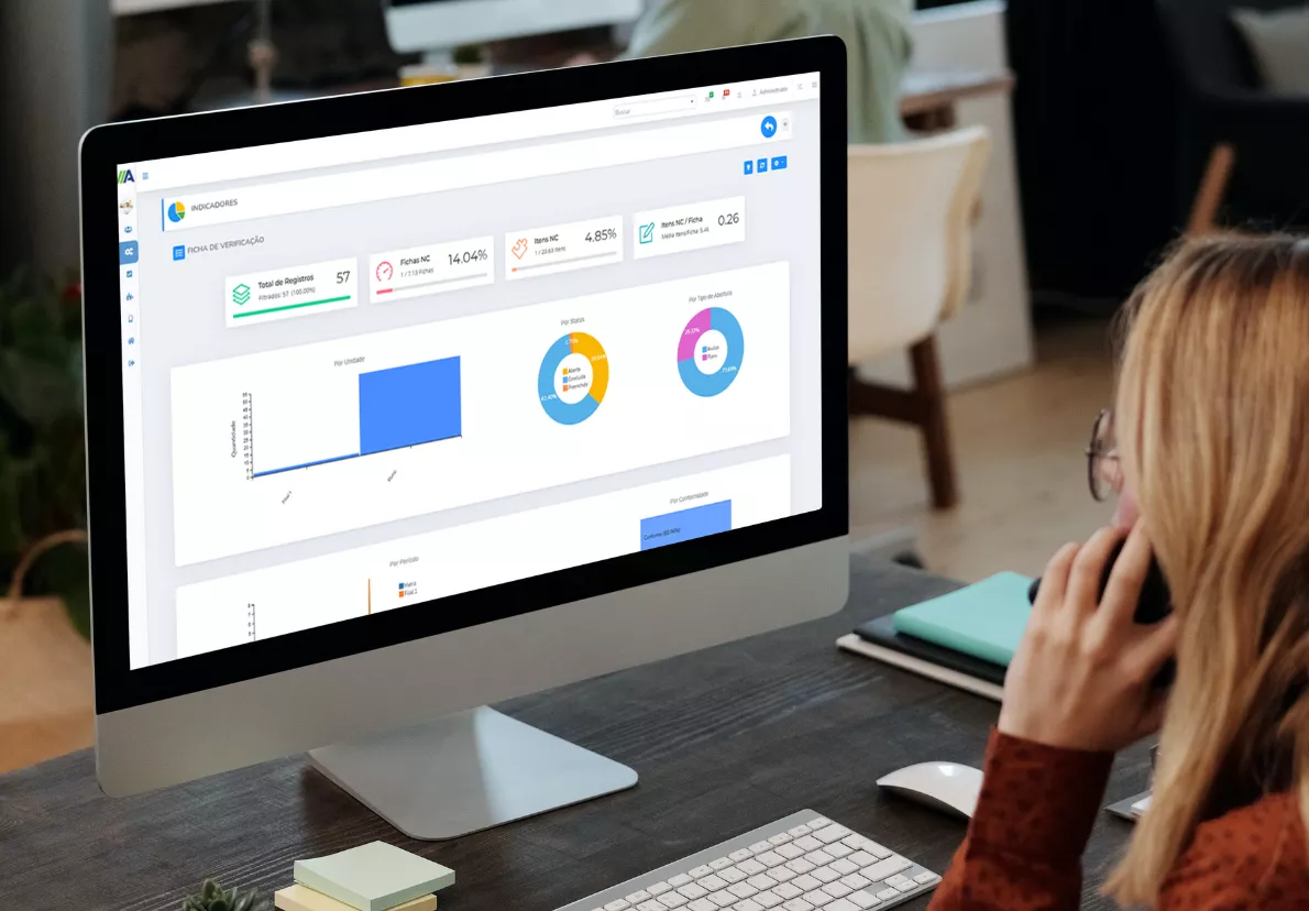 Indicadores APC 4.0 exibidos em um iMac